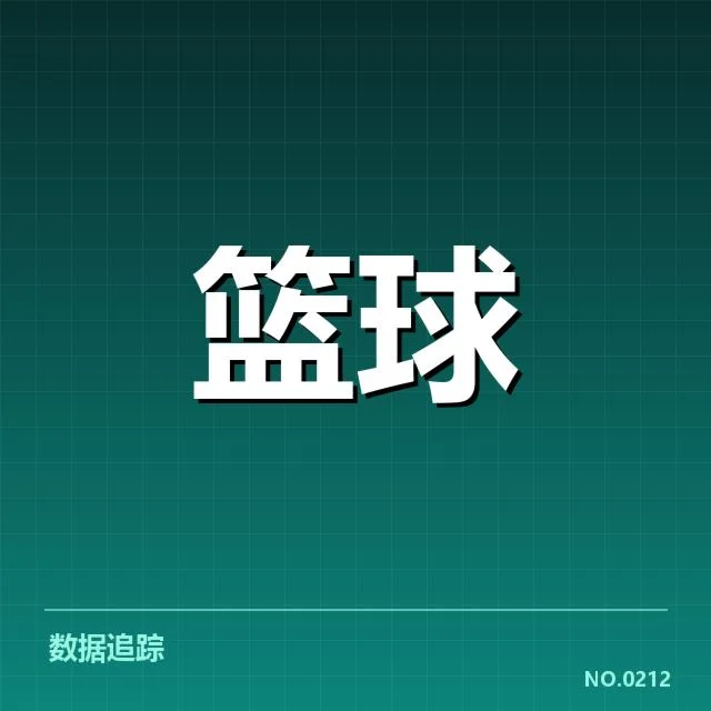 哈登亚运篮球助威：中国男篮前景
