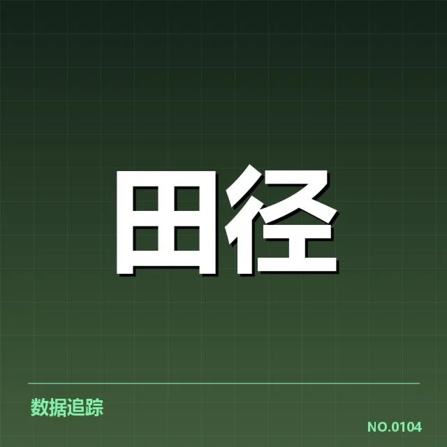 中国田径世锦赛参赛名单：队伍实力和备战现状如何变化